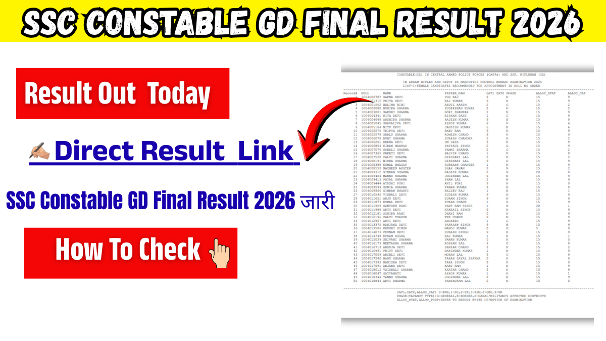SSC Constable GD Final Result 2026 -(Out)